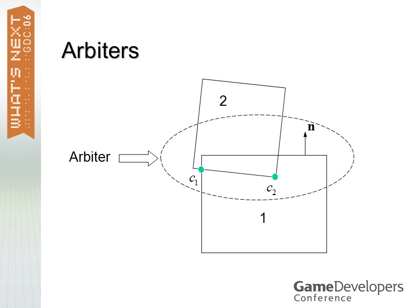 Arbiters 1 2 Arbiter